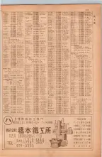 昭和38年5月1日職業別電話番号簿＜上＞大阪市 0379ページのサムネイル