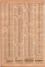 昭和38年5月1日職業別電話番号簿＜上＞大阪市 0380ページのサムネイル