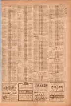 昭和38年5月1日職業別電話番号簿＜上＞大阪市 0381ページのサムネイル