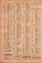 昭和38年5月1日職業別電話番号簿＜上＞大阪市 0384ページのサムネイル