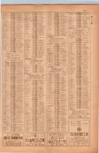昭和38年5月1日職業別電話番号簿＜上＞大阪市 0385ページのサムネイル