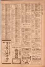 昭和38年5月1日職業別電話番号簿＜上＞大阪市 0387ページのサムネイル
