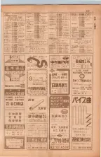 昭和38年5月1日職業別電話番号簿＜上＞大阪市 0391ページのサムネイル