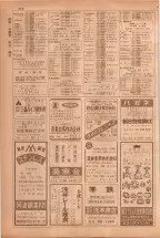 昭和38年5月1日職業別電話番号簿＜上＞大阪市 0394ページのサムネイル