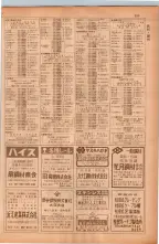 昭和38年5月1日職業別電話番号簿＜上＞大阪市 0397ページのサムネイル