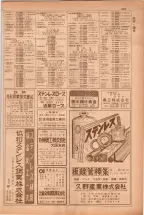 昭和38年5月1日職業別電話番号簿＜上＞大阪市 0399ページのサムネイル