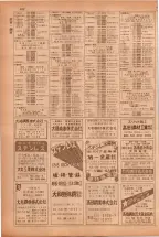 昭和38年5月1日職業別電話番号簿＜上＞大阪市 0404ページのサムネイル