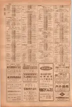 昭和38年5月1日職業別電話番号簿＜上＞大阪市 0406ページのサムネイル