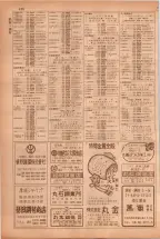 昭和38年5月1日職業別電話番号簿＜上＞大阪市 0410ページのサムネイル