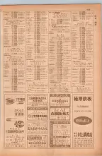 昭和38年5月1日職業別電話番号簿＜上＞大阪市 0411ページのサムネイル