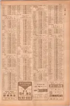 昭和38年5月1日職業別電話番号簿＜上＞大阪市 0419ページのサムネイル