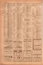 昭和38年5月1日職業別電話番号簿＜上＞大阪市 0420ページのサムネイル