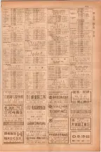 昭和38年5月1日職業別電話番号簿＜上＞大阪市 0421ページのサムネイル