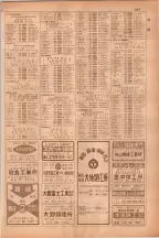 昭和38年5月1日職業別電話番号簿＜上＞大阪市 0427ページのサムネイル