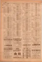 昭和38年5月1日職業別電話番号簿＜上＞大阪市 0428ページのサムネイル