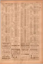 昭和38年5月1日職業別電話番号簿＜上＞大阪市 0429ページのサムネイル