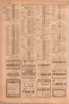 昭和38年5月1日職業別電話番号簿＜上＞大阪市 0430ページのサムネイル