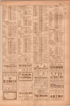 昭和38年5月1日職業別電話番号簿＜上＞大阪市 0431ページのサムネイル