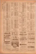 昭和38年5月1日職業別電話番号簿＜上＞大阪市 0432ページのサムネイル