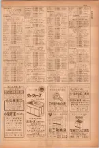 昭和38年5月1日職業別電話番号簿＜上＞大阪市 0433ページのサムネイル