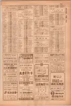 昭和38年5月1日職業別電話番号簿＜上＞大阪市 0435ページのサムネイル
