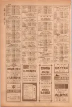昭和38年5月1日職業別電話番号簿＜上＞大阪市 0442ページのサムネイル