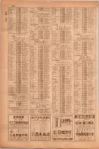 昭和38年5月1日職業別電話番号簿＜上＞大阪市 0444ページのサムネイル