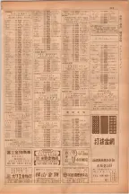 昭和38年5月1日職業別電話番号簿＜上＞大阪市 0445ページのサムネイル