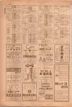 昭和38年5月1日職業別電話番号簿＜上＞大阪市 0450ページのサムネイル