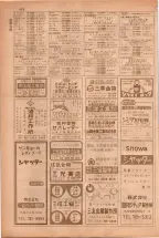 昭和38年5月1日職業別電話番号簿＜上＞大阪市 0454ページのサムネイル