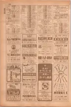 昭和38年5月1日職業別電話番号簿＜上＞大阪市 0458ページのサムネイル