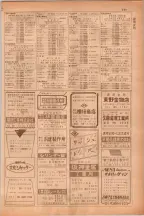 昭和38年5月1日職業別電話番号簿＜上＞大阪市 0461ページのサムネイル