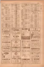昭和38年5月1日職業別電話番号簿＜上＞大阪市 0467ページのサムネイル