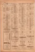 昭和38年5月1日職業別電話番号簿＜上＞大阪市 0468ページのサムネイル