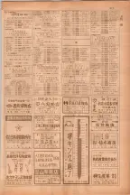 昭和38年5月1日職業別電話番号簿＜上＞大阪市 0473ページのサムネイル