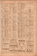 昭和38年5月1日職業別電話番号簿＜上＞大阪市 0487ページのサムネイル