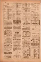 昭和38年5月1日職業別電話番号簿＜上＞大阪市 0488ページのサムネイル