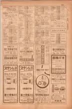 昭和38年5月1日職業別電話番号簿＜上＞大阪市 0505ページのサムネイル