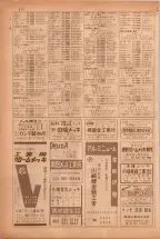 昭和38年5月1日職業別電話番号簿＜上＞大阪市 0516ページのサムネイル