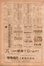 昭和38年5月1日職業別電話番号簿＜上＞大阪市 0522ページのサムネイル