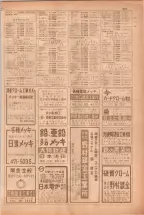 昭和38年5月1日職業別電話番号簿＜上＞大阪市 0523ページのサムネイル