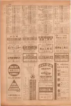 昭和38年5月1日職業別電話番号簿＜上＞大阪市 0524ページのサムネイル