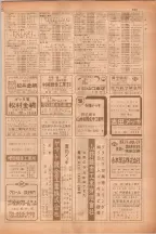 昭和38年5月1日職業別電話番号簿＜上＞大阪市 0525ページのサムネイル