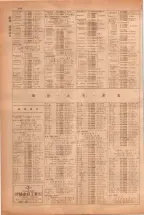 昭和38年5月1日職業別電話番号簿＜上＞大阪市 0548ページのサムネイル