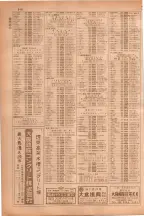 昭和38年5月1日職業別電話番号簿＜上＞大阪市 0550ページのサムネイル