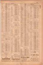 昭和38年5月1日職業別電話番号簿＜上＞大阪市 0551ページのサムネイル