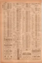 昭和38年5月1日職業別電話番号簿＜上＞大阪市 0552ページのサムネイル