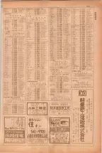昭和38年5月1日職業別電話番号簿＜上＞大阪市 0553ページのサムネイル