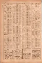 昭和38年5月1日職業別電話番号簿＜上＞大阪市 0554ページのサムネイル