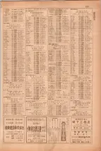 昭和38年5月1日職業別電話番号簿＜上＞大阪市 0555ページのサムネイル